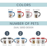 Custom Pet Color Mug - Pet Photo + Name