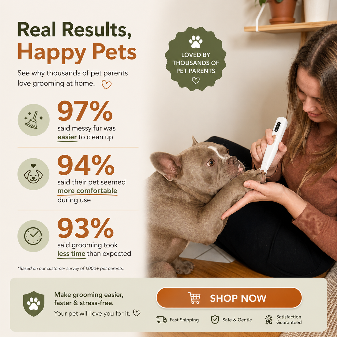 Quiet Pet Trimmer — Paws, Face & Sensitive Areas