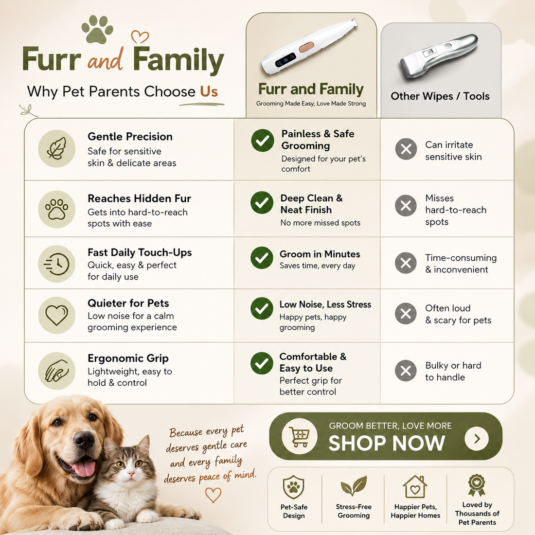 Quiet Pet Trimmer — Paws, Face & Sensitive Areas