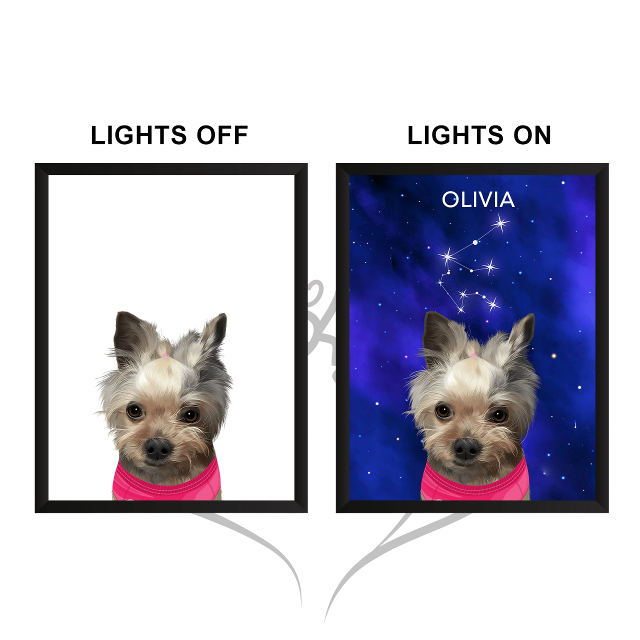 Celestial Pet Portrait LED Night Light - Night Light Pet Portrait - 1 Pet - Furr and Family