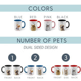 Custom Pet Color Mug - Pet Photo + Name - 1 Pet - Furr and Family