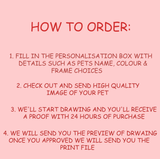 Minimalist Pet Line art - Custom Pet Portrait - 1 Pet - Furr and Family